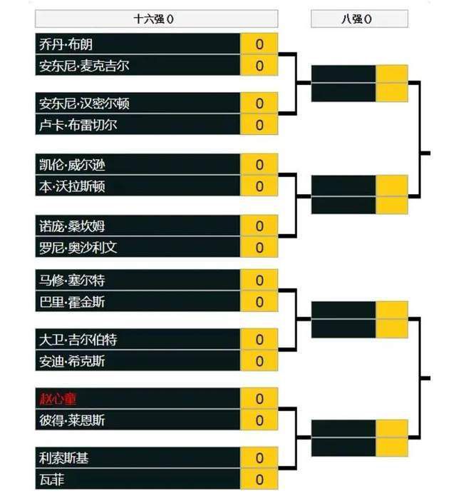 校园惊悚片子《蓝色项圈》，耗时3年准备，改编自畅销同名短篇小说，故事以每一个人都曾历过的升学压力为雏型成长，写实的手法加上诡异的剧情放置，切近学生糊口又惹人好奇，在2003年小说出刊时，引发高度的话题会商与回响。每一个黉舍都有一个传说，接待惠临爱达生中学...历来讲授形象完善、申明远播的「爱迪生中学」，传播著一个神祕的校园传说：「传闻成就欠好的同窗，只要进进420号房后还能活著出来，从此成就将会突飞大进…」。刚转学来到这里的天才学生叶群，对如许的传说感应嗤之以鼻，更对校内布满压力的氛围和扭曲的体系体例感应不成思议，纯真的他想要改变近况，却不知道一场诡异的风暴已直冲他而来！